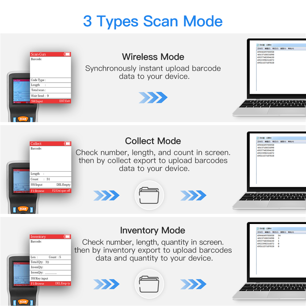 Eyoyo 1D Wireless Barcode Scan - Barcode Scanner Wireless recensione e prezzo