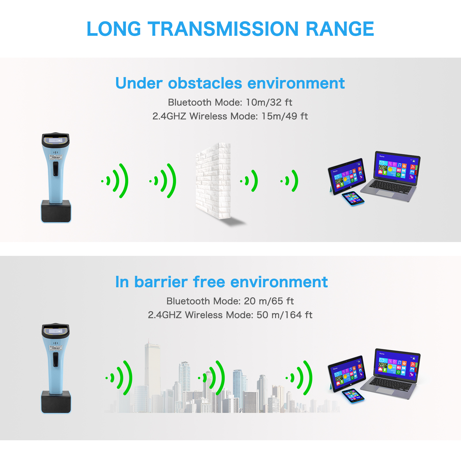 NETUM Bluetooth  Barcode Scann - Barcode Scanner Wireless recensione e prezzo