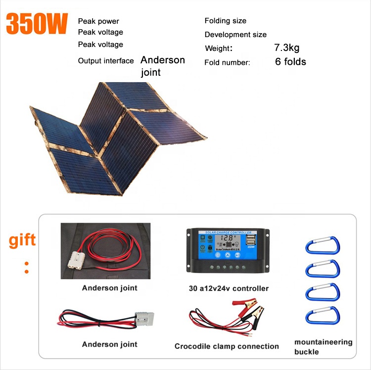 350W Flexible Monocrystalline  - Electronics & Gadgets Icon recensione e prezzo