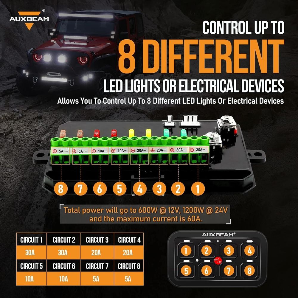 8 Gang Switch Panel BA80 Autom - Electronics & Gadgets Icon recensione e prezzo