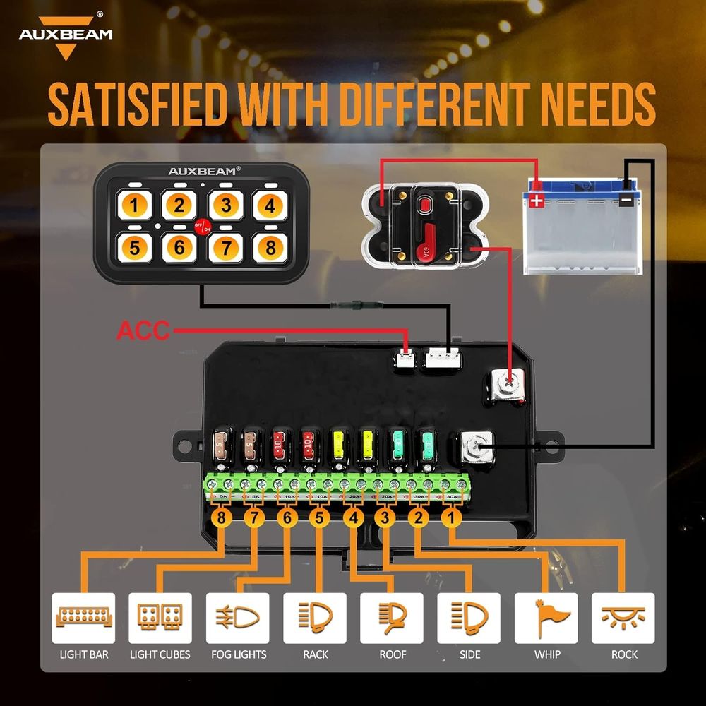8 Gang Switch Panel BA80 Autom - Electronics & Gadgets Icon recensione e prezzo