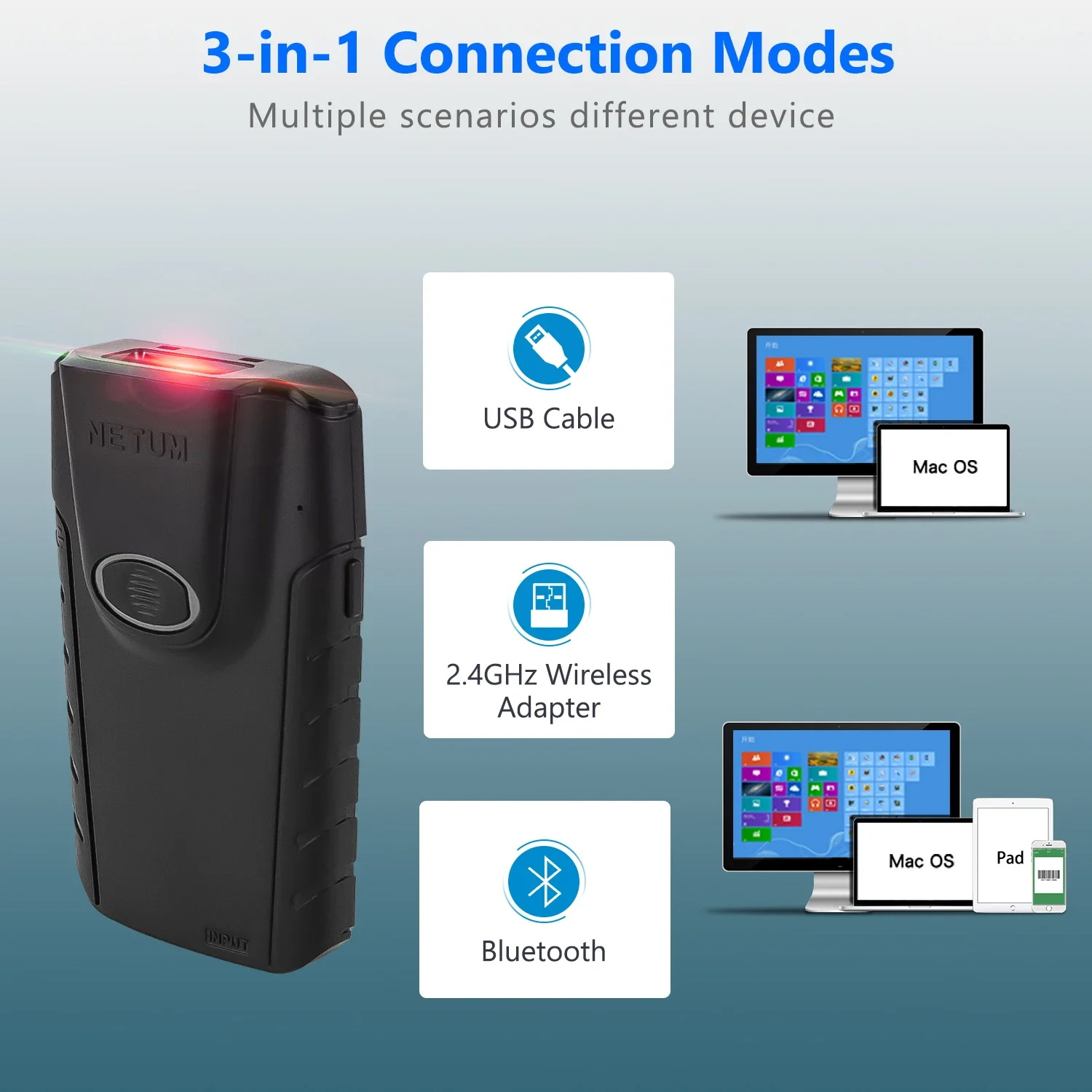 Netum E800 QR Code Reader Phon - Barcode Scanner Wireless recensione e prezzo