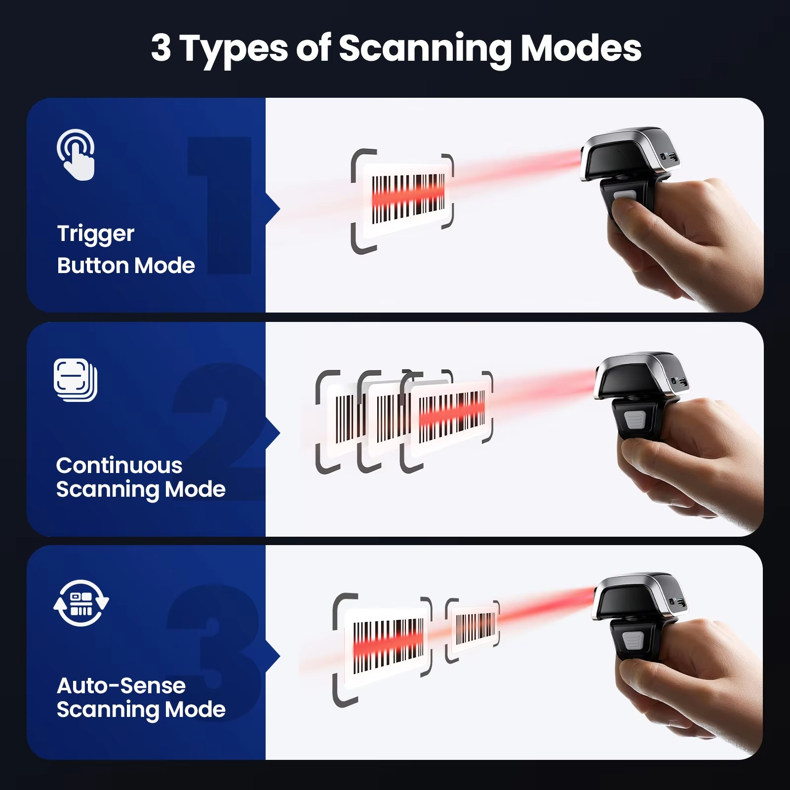 Eyoyo QR CMOS Logistic Warehou - Barcode Scanner Wireless recensione e prezzo