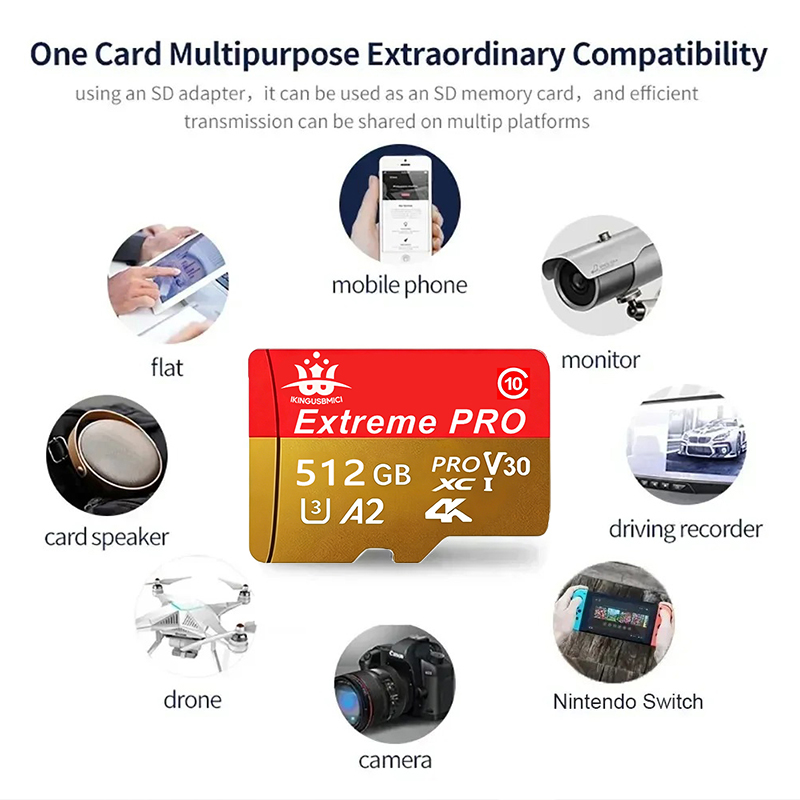 Micro SD Card RED Memory Card  - Digital Drawing Tablet recensione e prezzo
